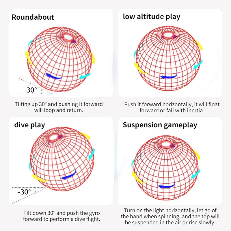 Flying Ball Boomerang Fly Orb Magic With LED